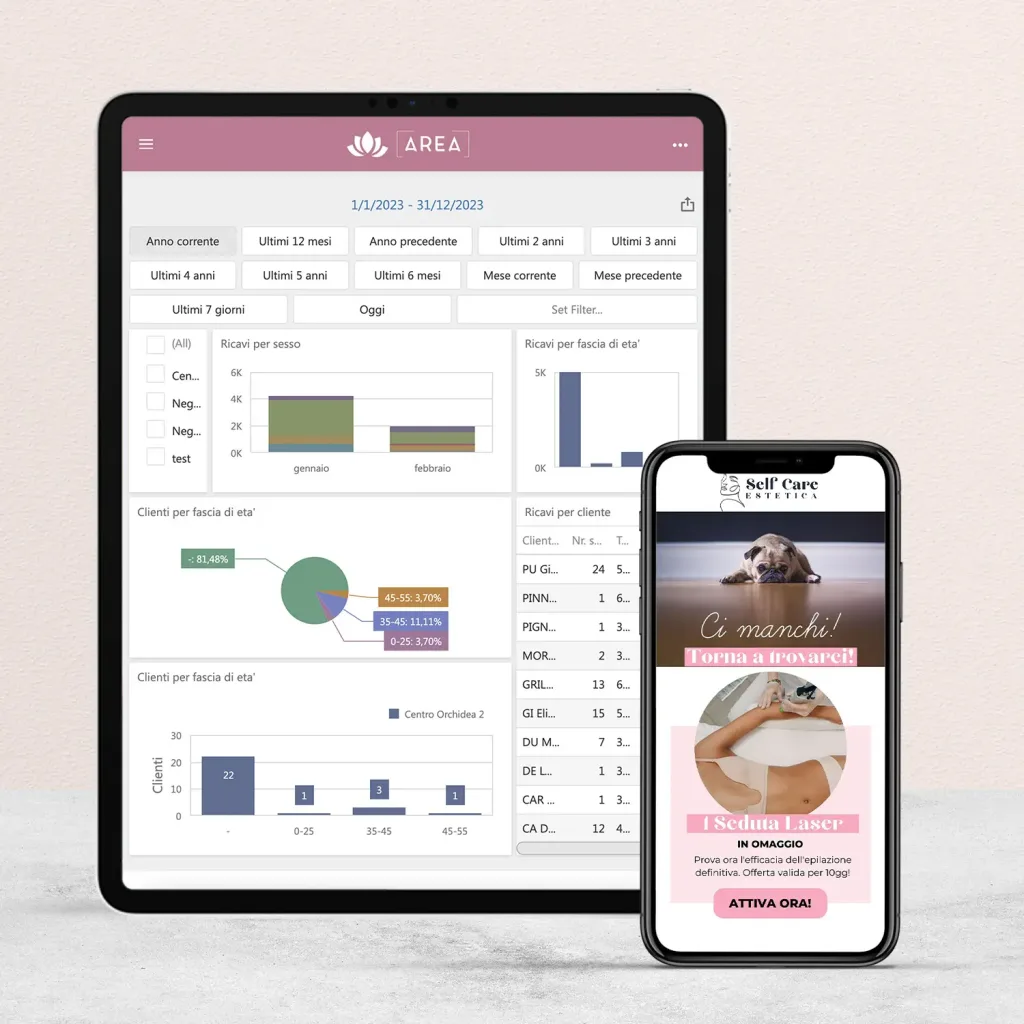 template pronti e analisi ritorno clienti
